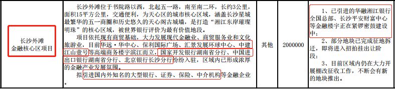 长沙南湖新金融外滩,长沙南湖新城金融外滩