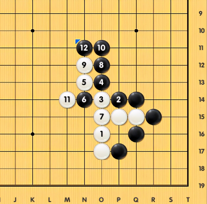 AI定式全解,ai定式大全详解