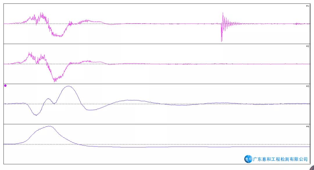 影响高应变实测信号质量的分析
