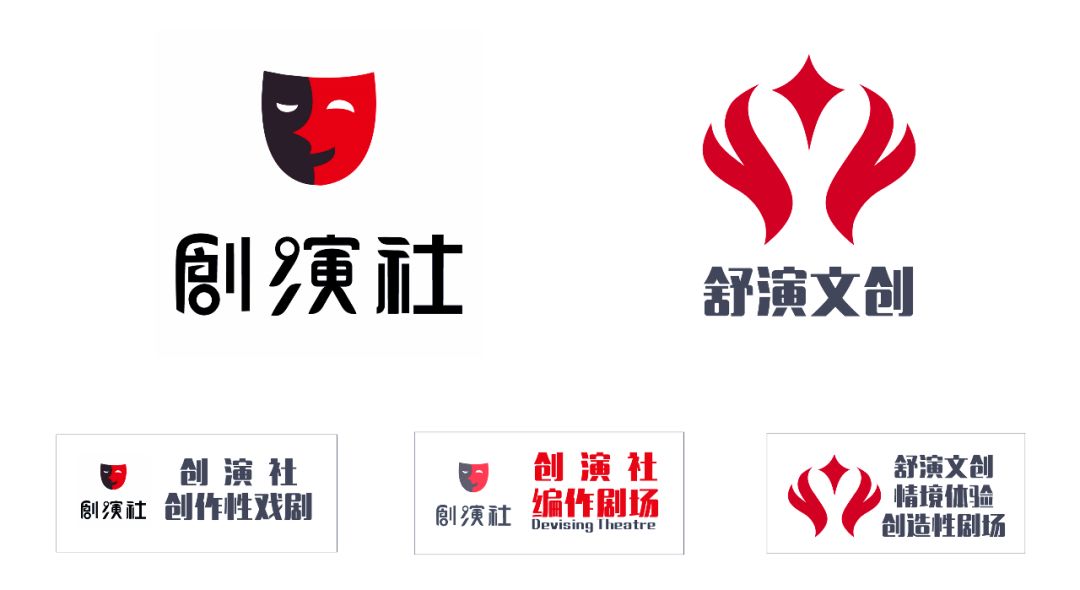 创造性剧场——情境体验式创意创新训练