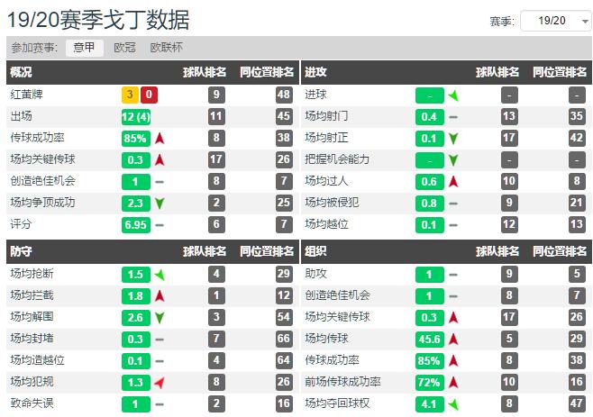 老骥伏枥原文,老骥伏枥斯科拉