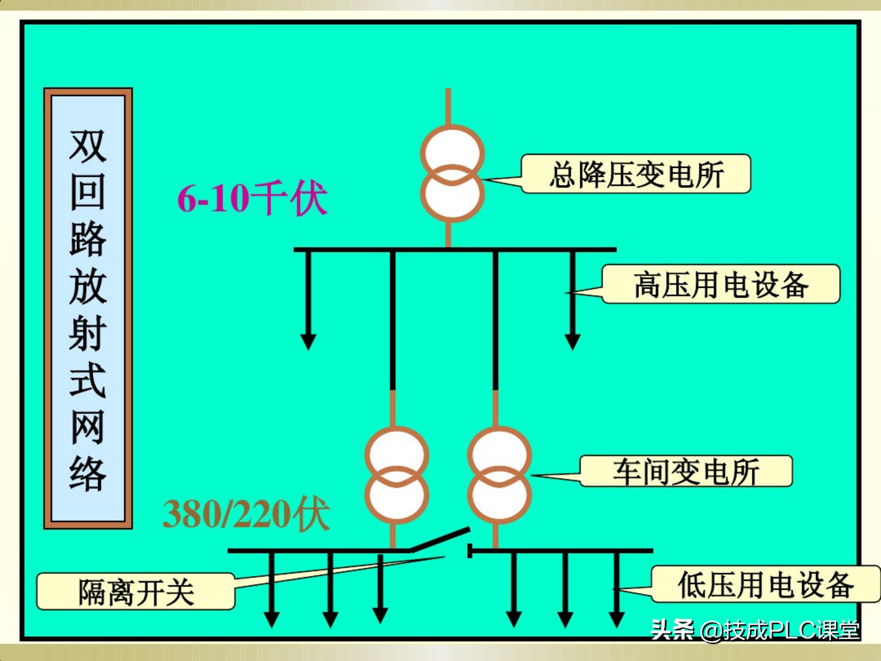 一学就会系列图解,一学就会的电工识图