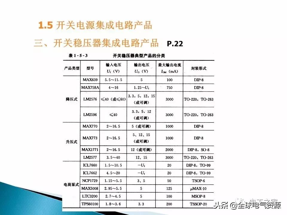 怎么知道电源开关好坏,开关电源怎么接线你知道吗