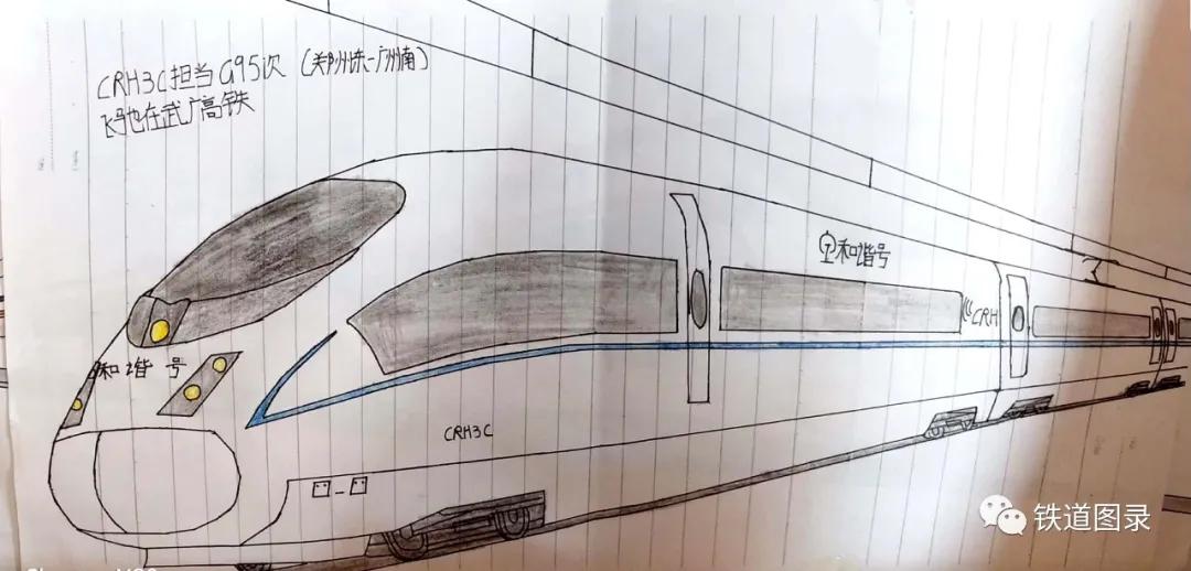 铁路人文：手绘火车