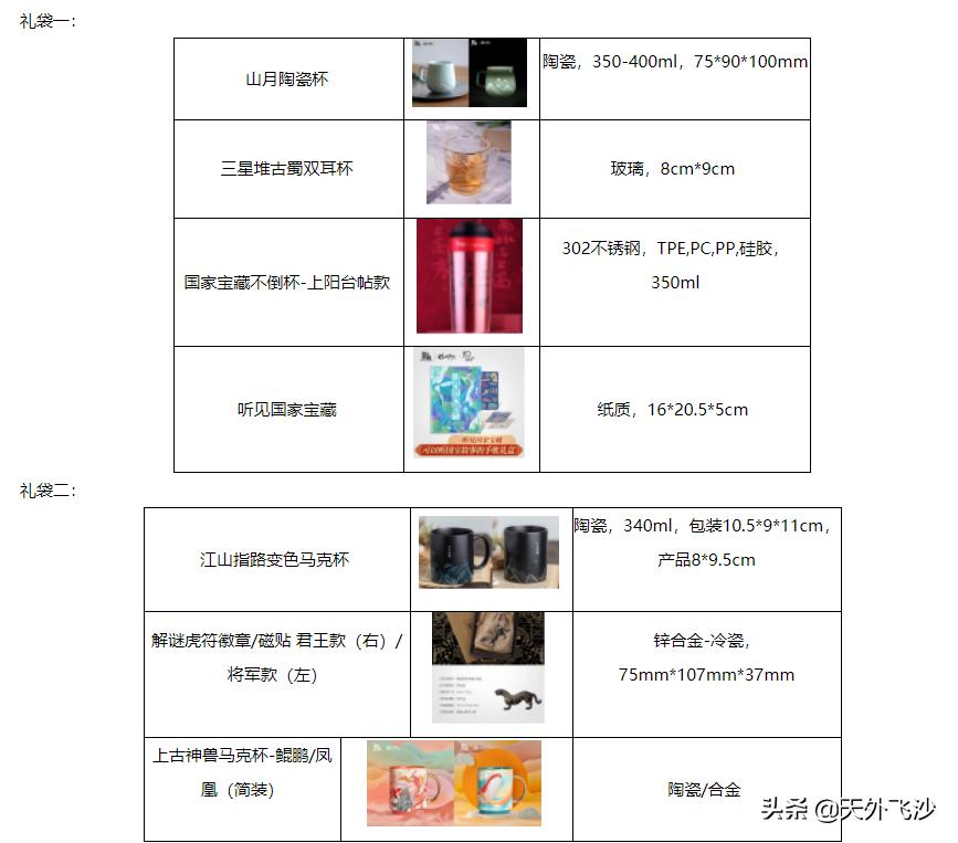 最值得持有的4家信用卡,值得持有信用卡