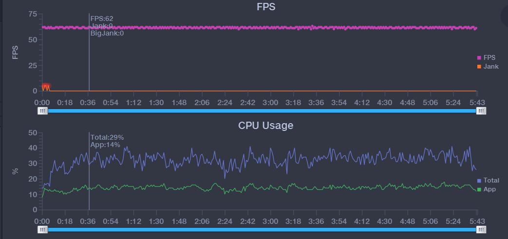 荣耀x10麒麟820和30s区别,荣耀30s麒麟820全网通5g