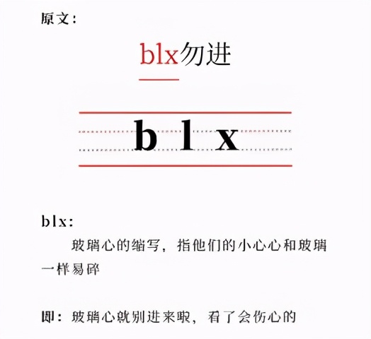聊天必须知道的几个聊天缩写,聊天的字母是什么意思