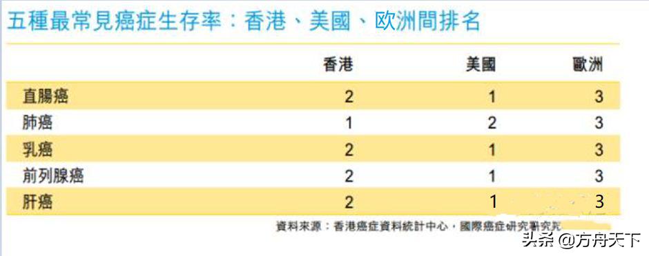 hk身份还有优势吗,hk身份可以直接去日本吗