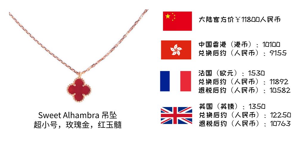 最经典的珠宝系列,珠宝必买清单及价格