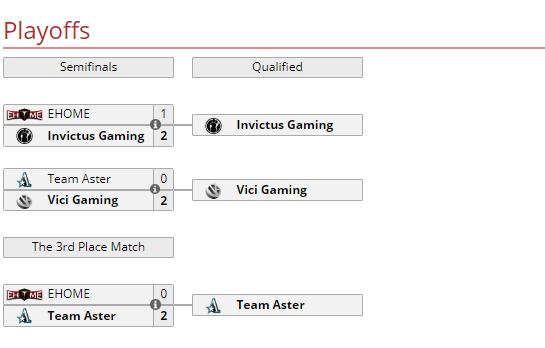 莱比锡major队伍,s13莱比锡梦幻联赛
