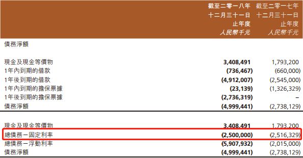 国资商业冰与火⑥首创钜大玩家生存指南