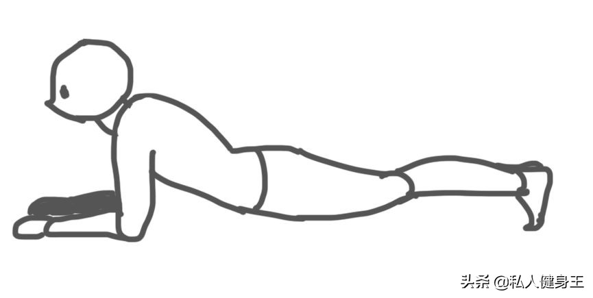 平板支撑塌腰是哪里弱,如何正确做到平板支撑