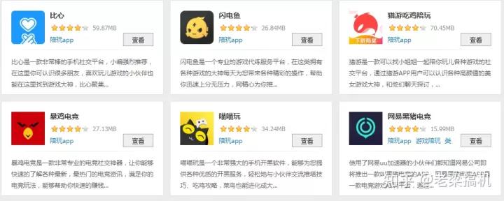 给年轻人推荐一些最有价值的副业,12个业余但靠谱的副业