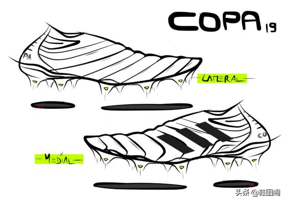 adidas足球鞋copa2023测评,adidascopa19全系列