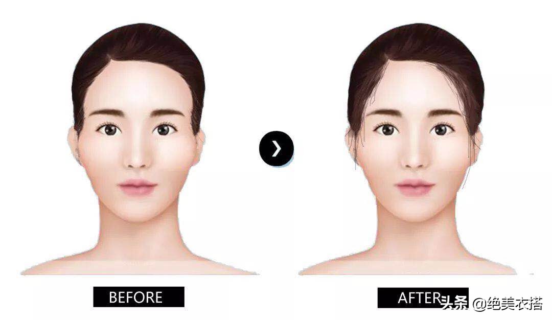 有什么办法改善面部颧骨,颧骨太大可以怎么改善颜值