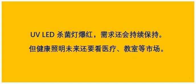 宋定龙：活下去！“疫情”后，LED照明行业十大市场态势预判