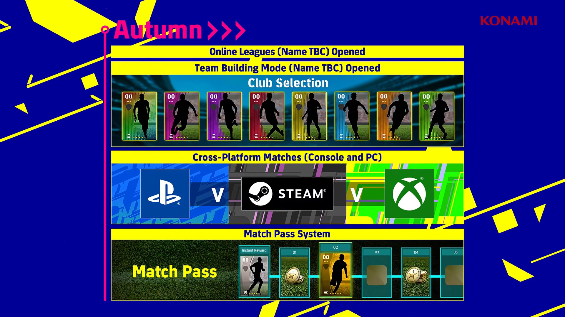 实况足球改名手游,efootball实况足球怎样更新