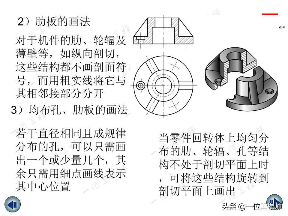 机械制图视图绘制与标注,机械制图中画三视图还标尺寸吗