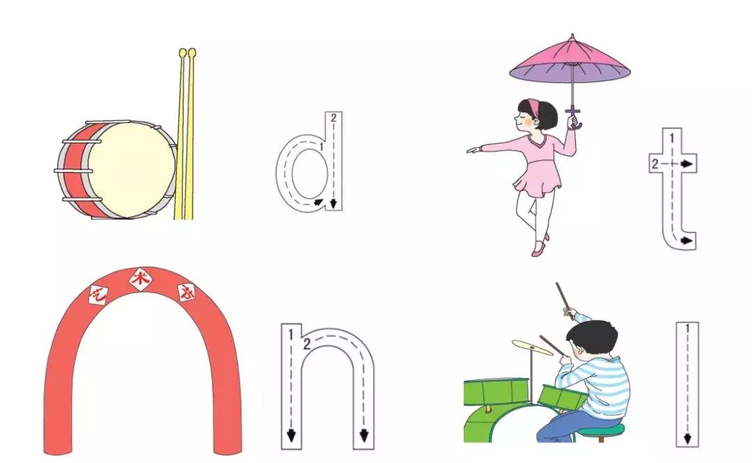 一年级aneninun拼音教学完整版,实用拼音教学方法老师家长收藏吧