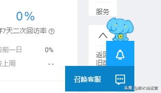 淘宝卖家怎么维护自己的权益,淘宝产品怎样保护版权