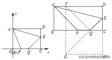 中考压轴题四边形存在性问题,中考平行四边形经典动点最值问题