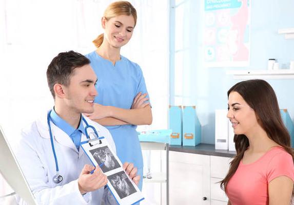 输卵管不孕指南,专治不孕不育输卵管疏通祖传秘方