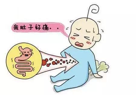 宝宝胀气哭个不停怎么办,肚子胀气吃药都不见好是什么原因