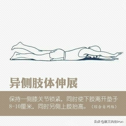 健身腰部肌肉损伤怎么恢复,健身腰肌损伤要多久才能再次运动