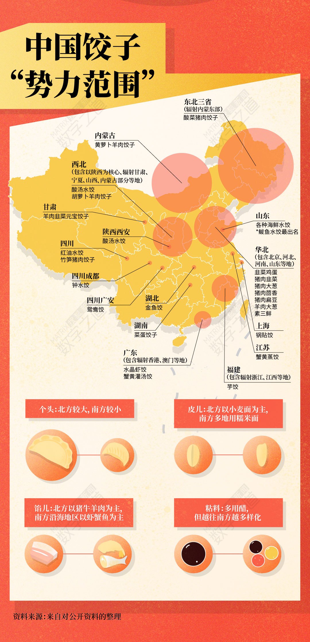 国外饺子有多少种 (全球20多种饺子颠覆想象)