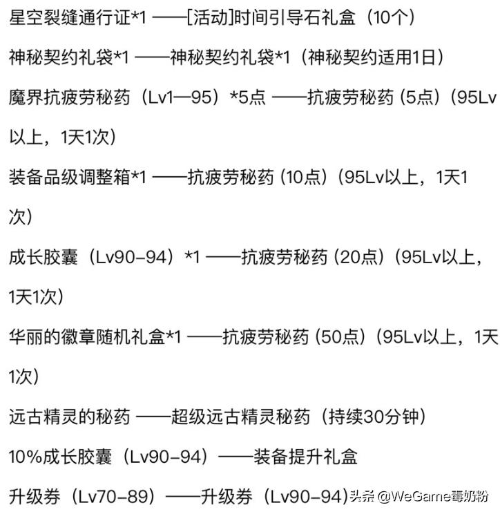 dnf14周年庆心悦奖励持续多久,dnf成就点换心悦专属光环