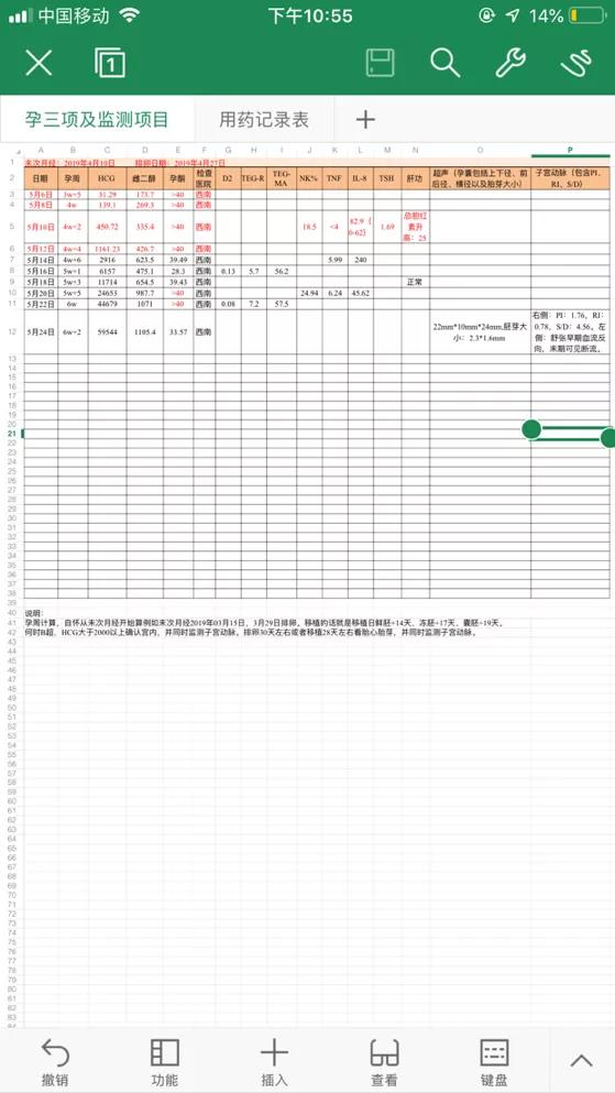 保胎日记2018,保胎日记