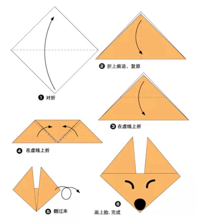 幼儿园疫情防控家园共育美篇,沁阳南鲁幼儿园