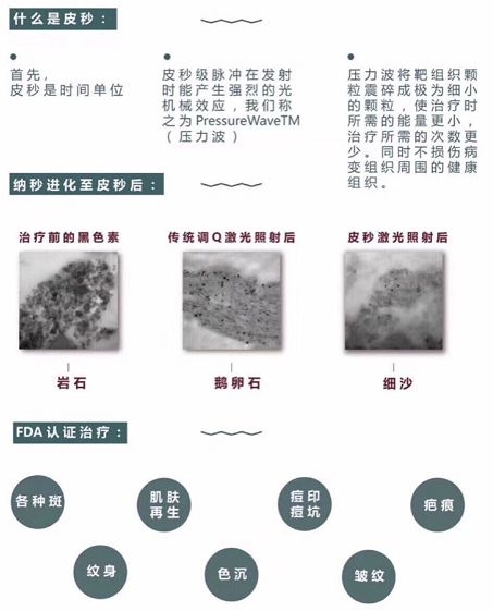 火遍银座的日本殿堂级护理AXXZIAPOLA来宜兴啦!