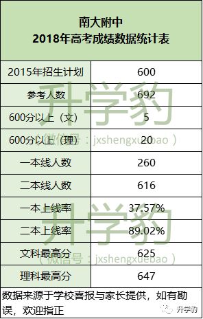 南昌独一处怎么样,南昌独一处简介