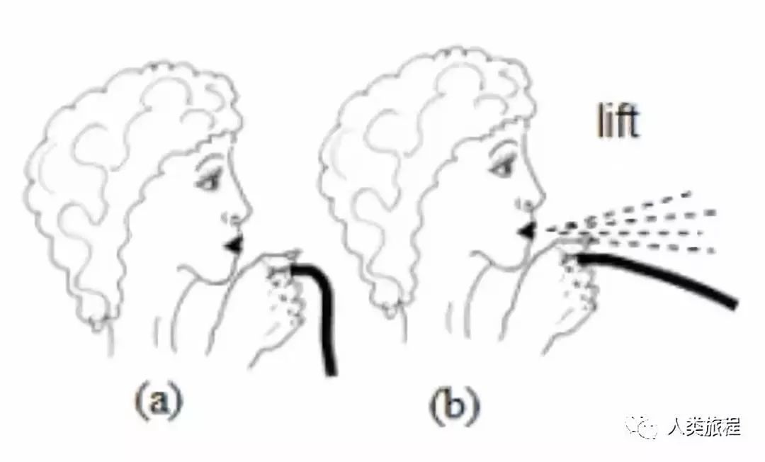 帆船能远洋航行吗,帆船能跑得比风快吗