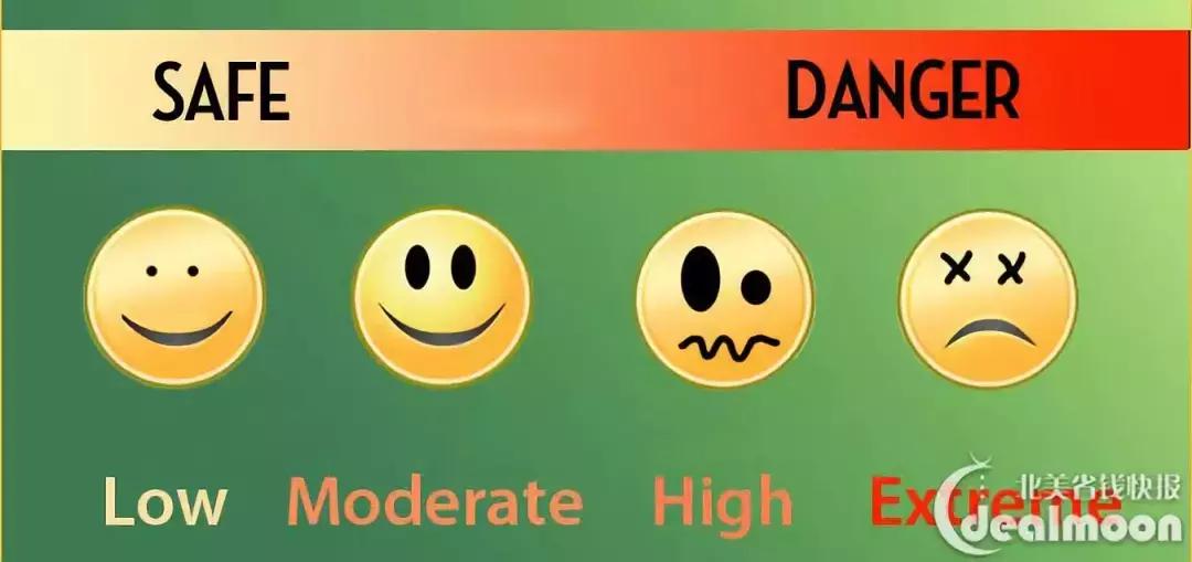 美国橙汁致癌,果汁相关的食品安全危害