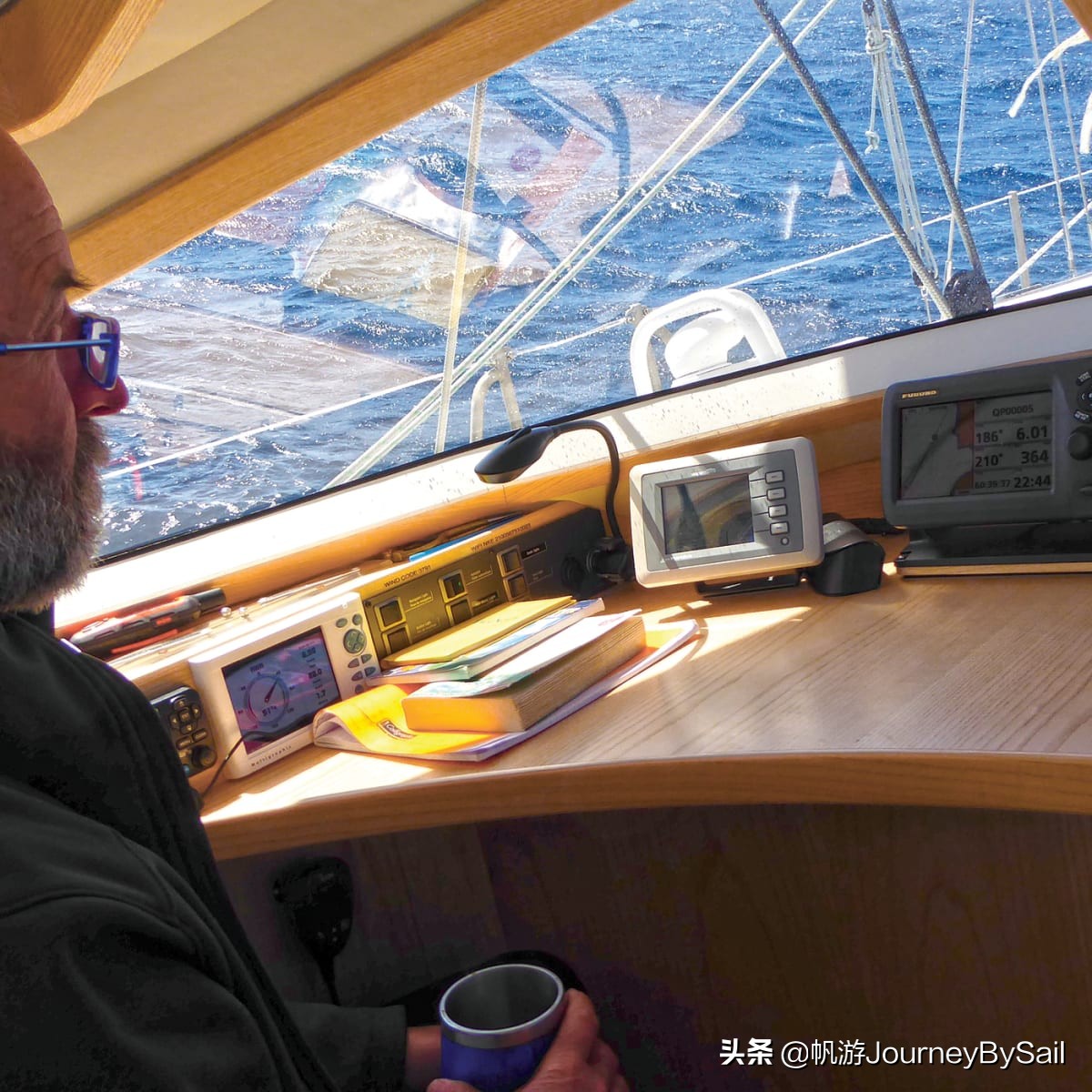 怎么选游艇最好,自驾帆船航海环游世界