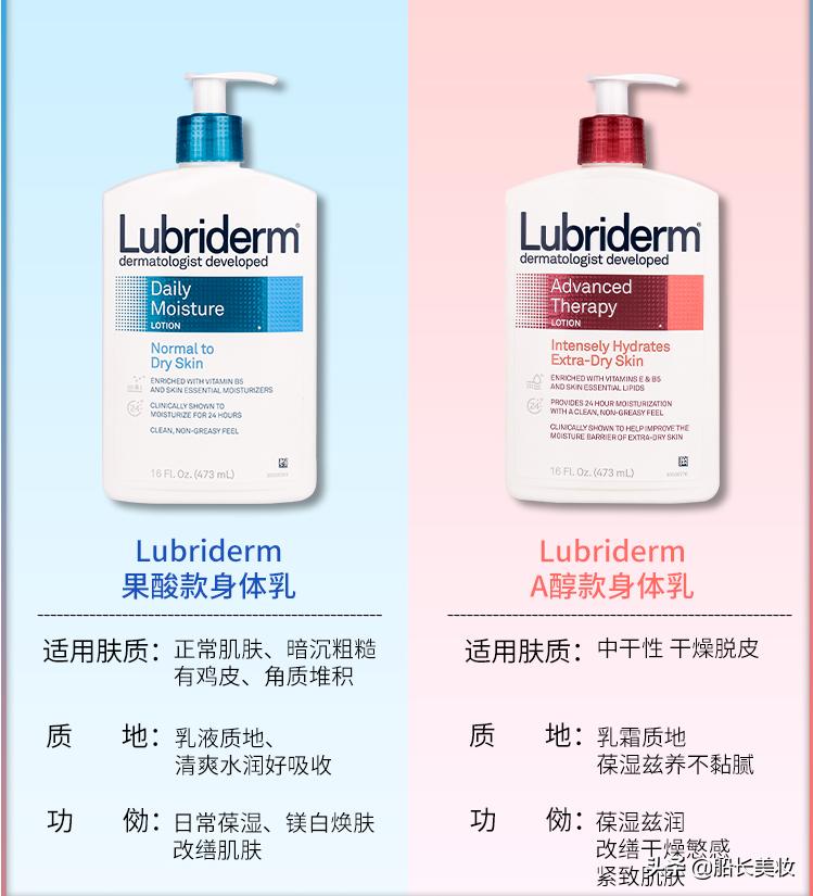 鐧鹃泙缇氭鼎鑲や钩24灏忔椂淇濇箍,涓濆鑺欓暱鏁堜繚婀挎鼎鑲や钩