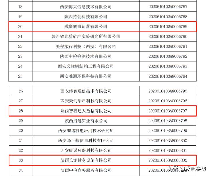 濞佽耽璧涗簨濂栫墝,濞佽耽璧涗簨