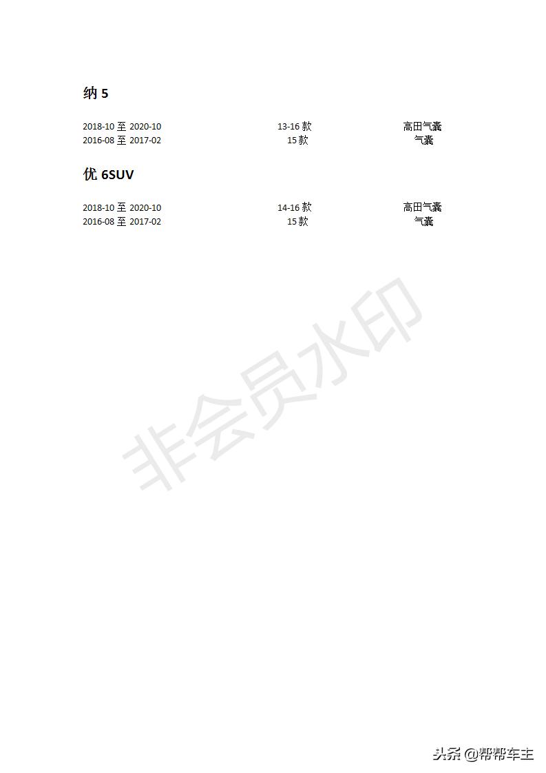 纳智捷被坑的最惨的一辆suv,纳智捷这款车通病是什么