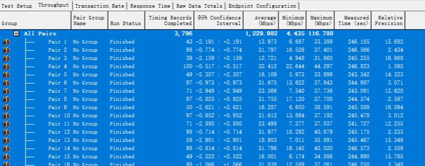 华为ax3pro和tplinkax5400哪个好,ax3pro和tplinkax5400测评