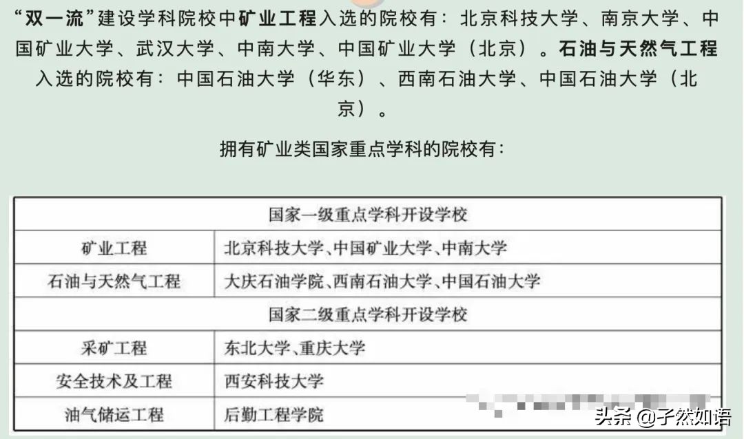 专业解读工学,专业解读及就业