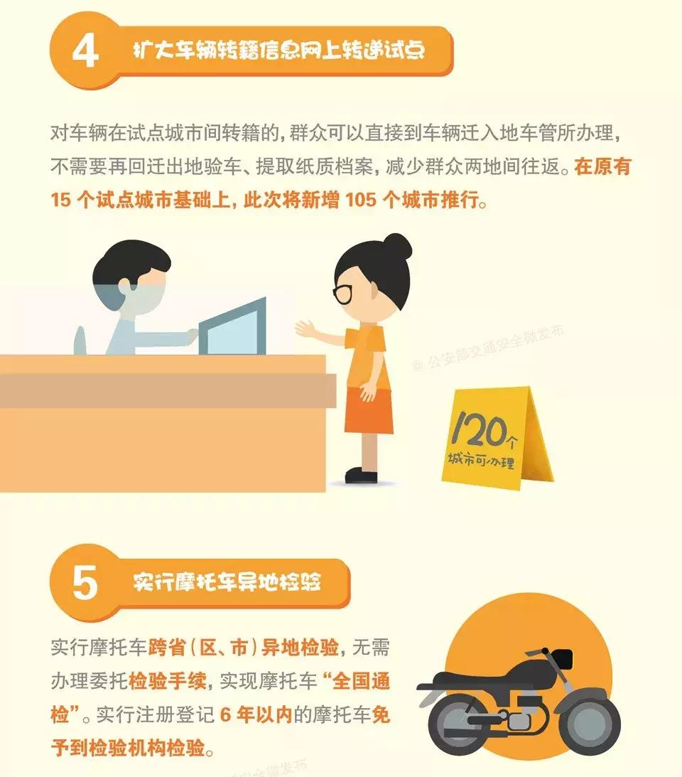 小车驾照考试一点通,小汽车驾照全国一证通考