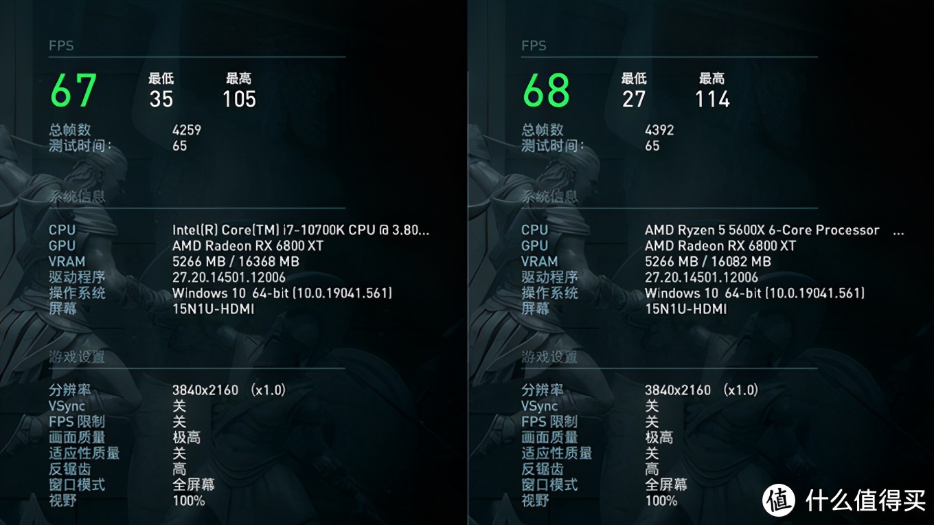 真就6打8下克上？5600X大战10700K游戏实测对比