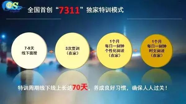 广州英语夏令营十大排名哪个靠谱,英语夏令营推荐