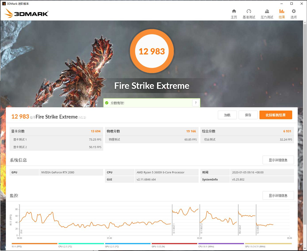 amd3600x和i710400f,amd3600x配微星b450适合什么系统