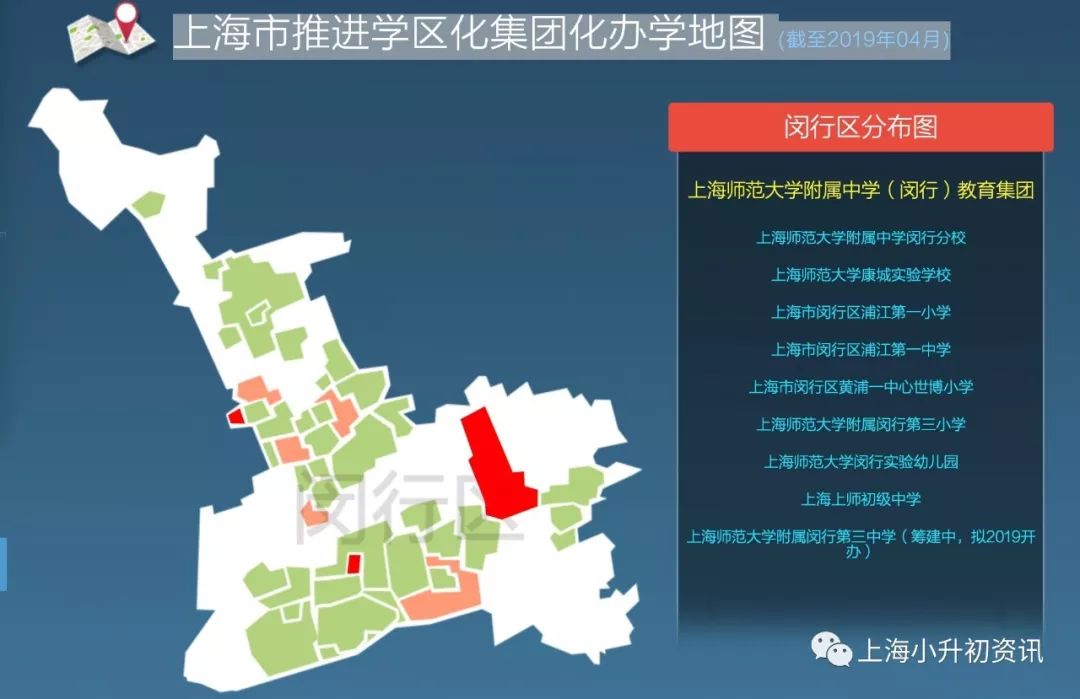 新贵学校,上海闵行区重点学校