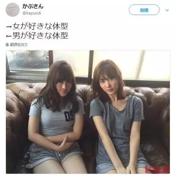 如何判断自己长得好不好看,怎么知道自己长得好不好看女生