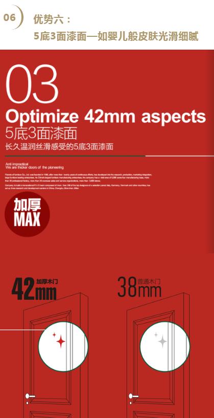 木门怎么选择最好,木门怎么选便宜