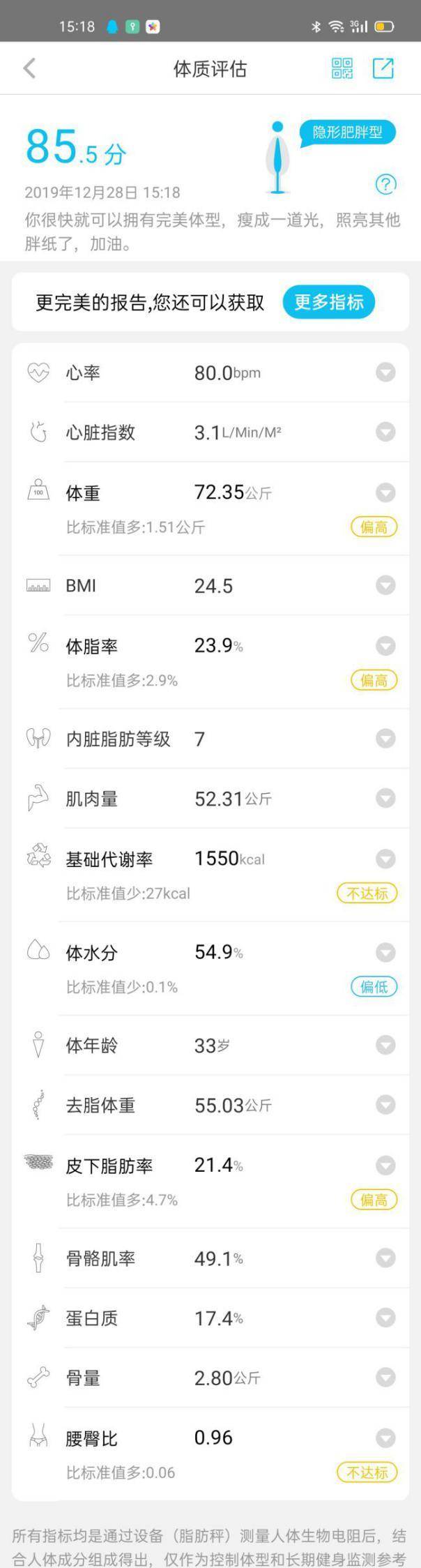 云康宝哪款体脂秤比较准,体脂秤s400